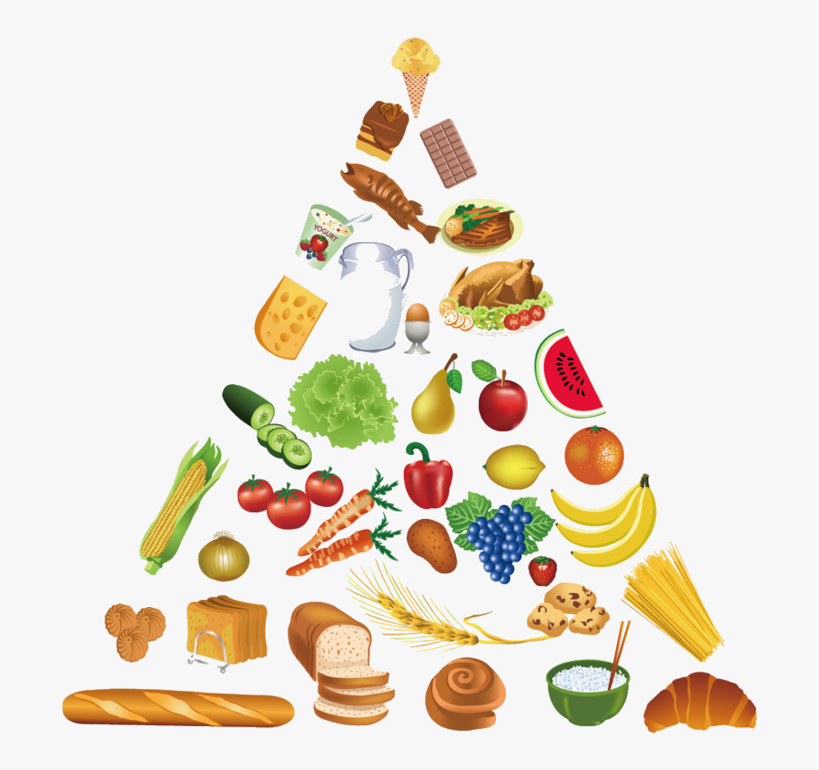 Healthy Food Pyramid Eating Clip Art Vegetables And - Food Pyramid Transparent Background, Transparent Clipart