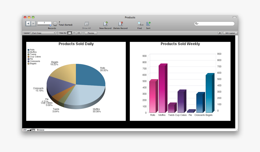 Filemaker Pro Table Clipart - File Maker Pro Reports, Transparent Clipart