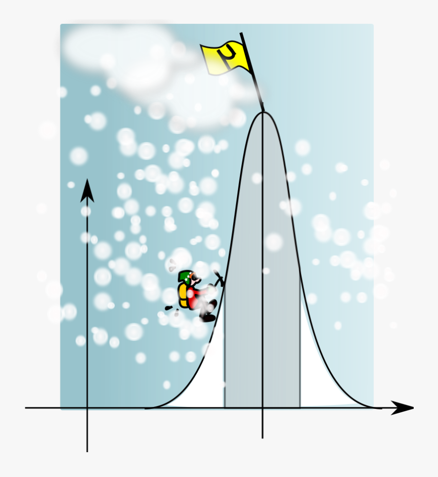 Climbing The Gaussian Mountain - Free Mountain Climbing Clipart, Transparent Clipart