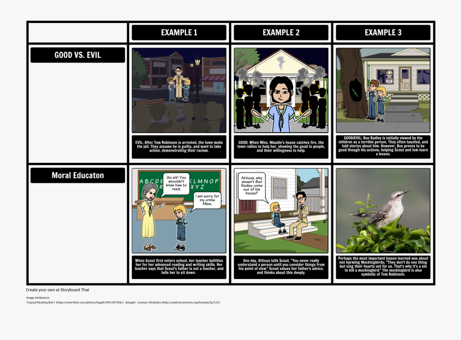 Clipart Royalty Free Characters Summary Analysis Harper - Kill A Mockingbird Motifs, Transparent Clipart