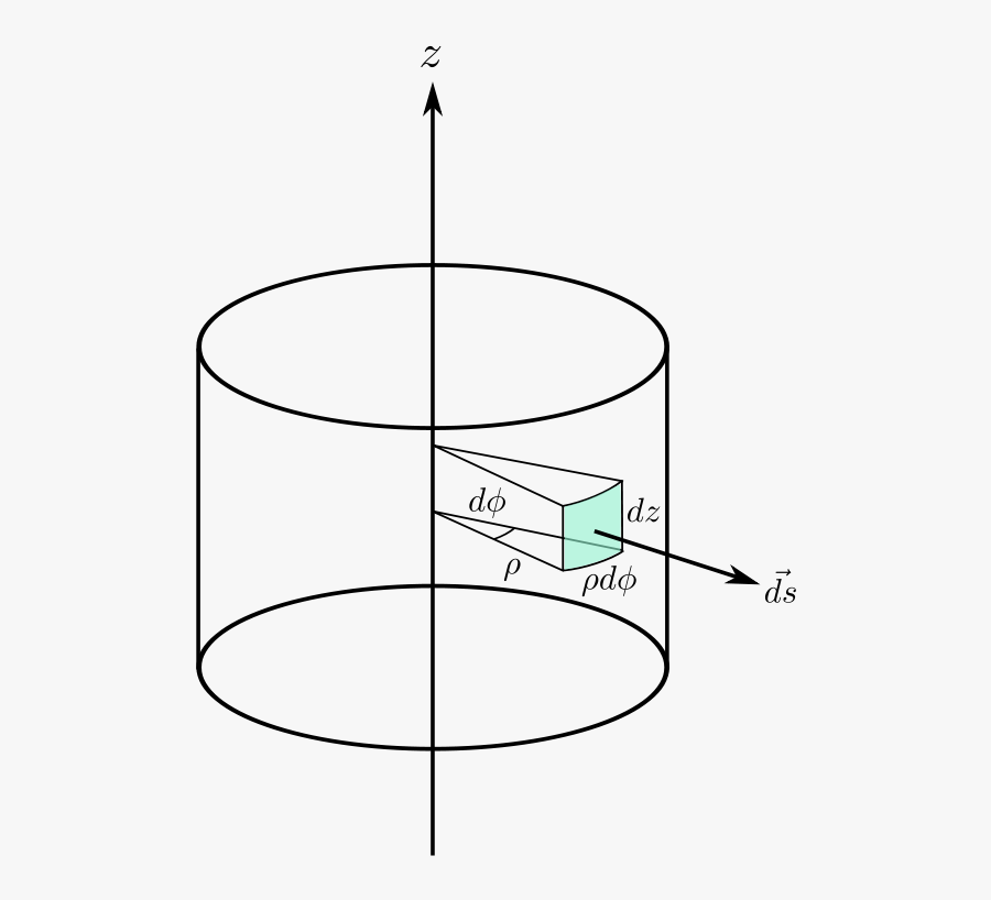 3d Cylindrical Area 2 - Line Art, Transparent Clipart