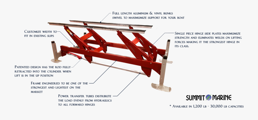 Boat Lift Design , Transparent Cartoons - Boat Lift Design, Transparent Clipart