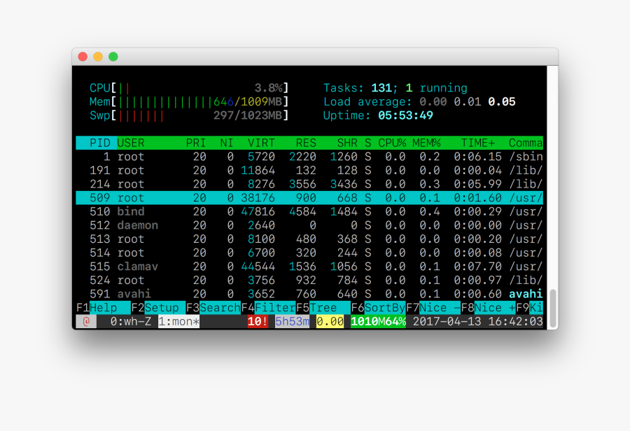 Clip Art How To Use Apple - System San Francisco Mono, Transparent Clipart