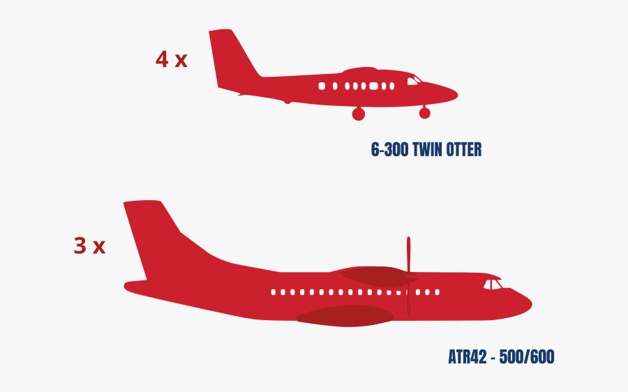 Winair Atr Clipart , Png Download - Winair Atr, Transparent Clipart