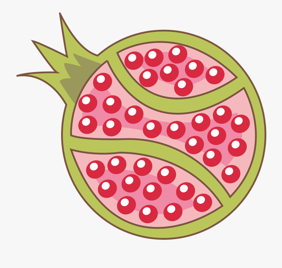 Pomegranate Png Clipart - Pomegranate, Transparent Clipart