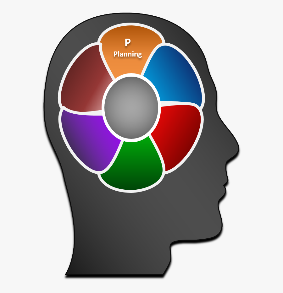 Problem Solving Clipart - Recognize Problem , Free Transparent Clipart ...