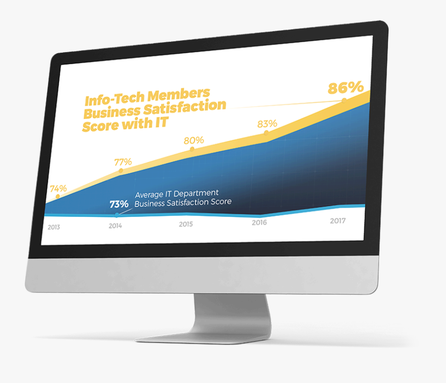 Info-tech Makes Your Job Easier By Providing - Info Tech, Transparent Clipart