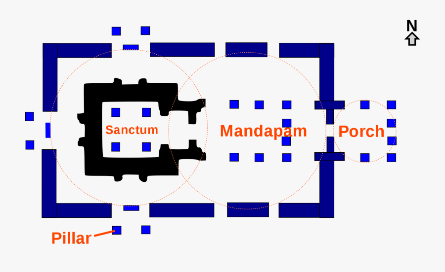 Pillar Drawing Temple Indian Clip Art Free Download - Hindu Temple Art Png, Transparent Clipart