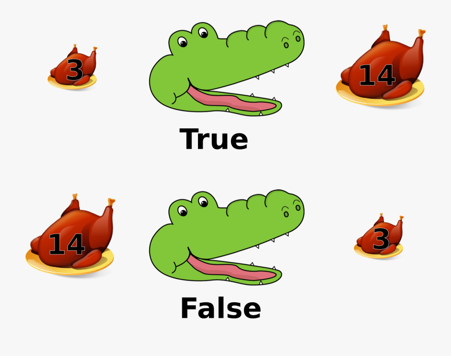 Clip Art, Transparent Clipart