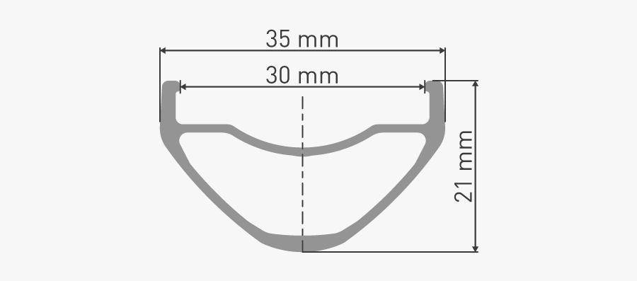 Canoe, Transparent Clipart