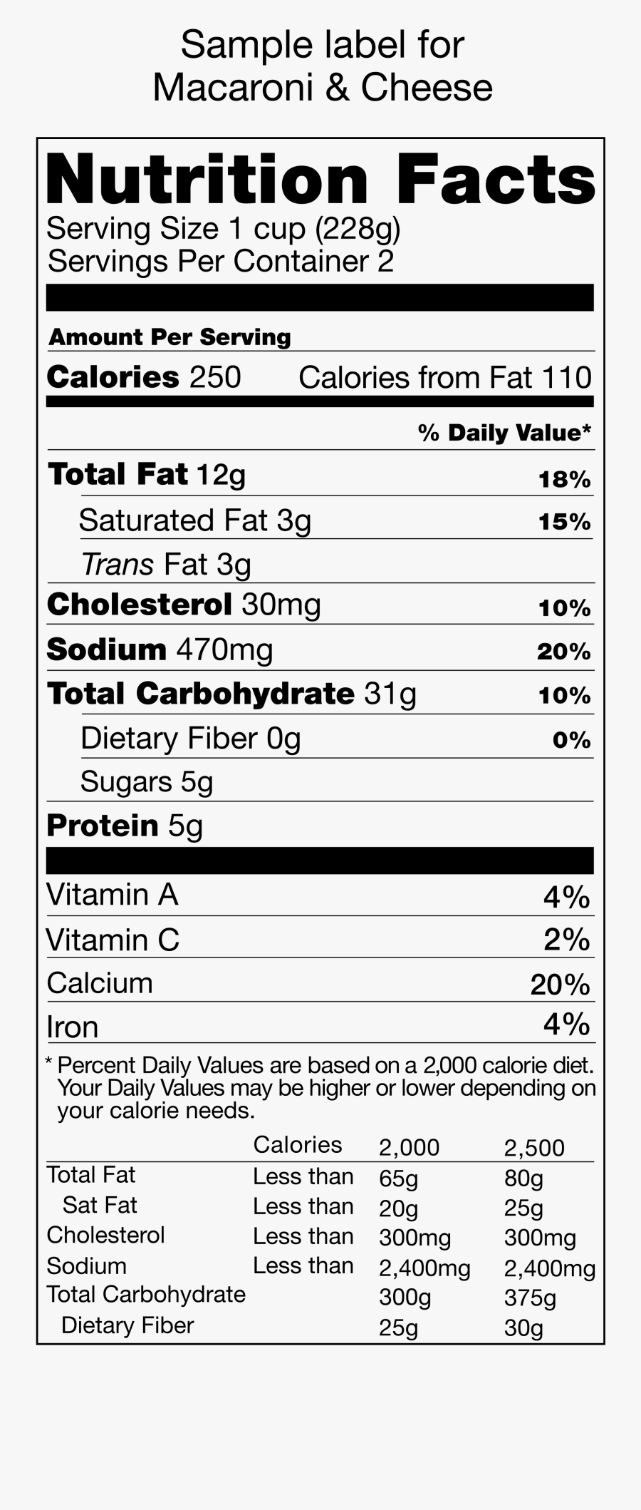 Clip Art File Us Nutritional Fact - Little Potato Company Nutrition Label, Transparent Clipart