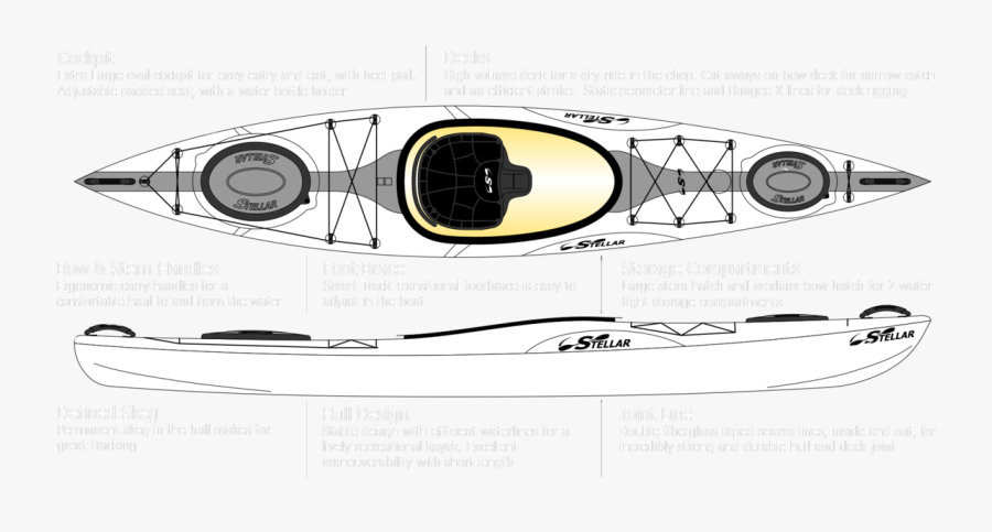 Clip Art Kayak Drawing - Sea Kayak, Transparent Clipart