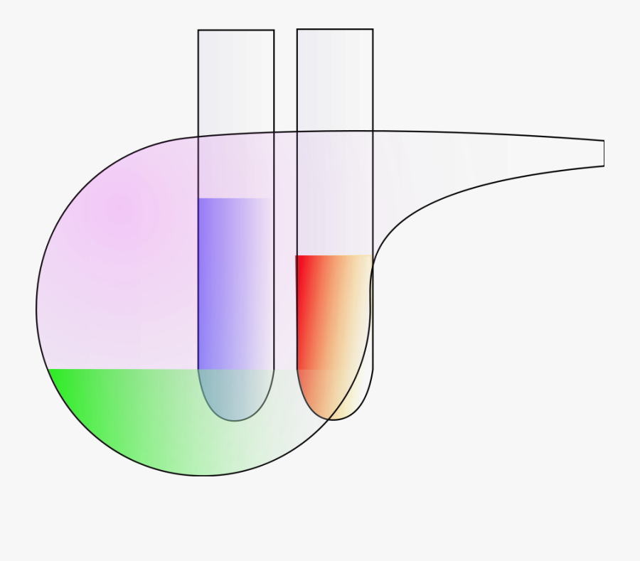 Test Tubes And Retorta Svg Clip Arts - Retorta Png, Transparent Clipart