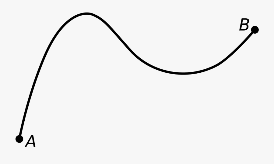 Curva Matematica, Transparent Clipart