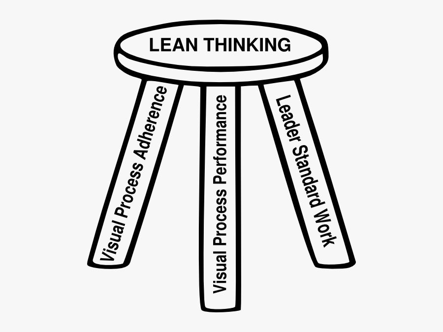 Three Legged Stool Clip Art , Free Transparent Clipart - ClipartKey