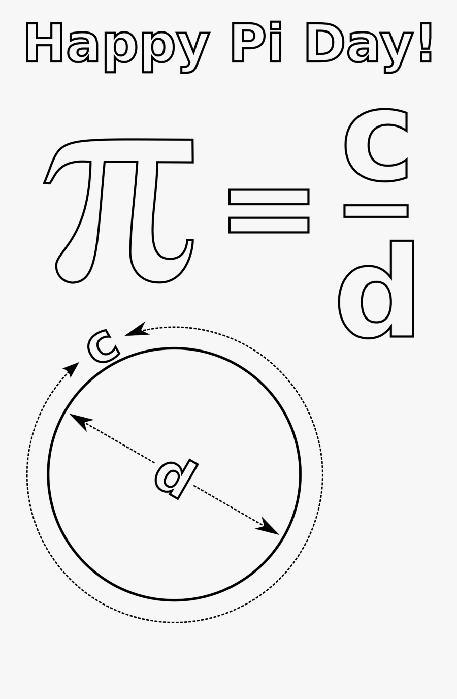 Pi Day Lesson On Circles And Math Clip Arts, Transparent Clipart
