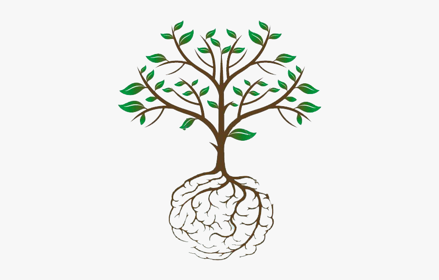 Brain Root Tree, Transparent Clipart