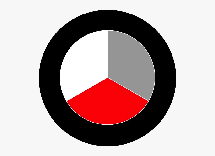 Art G9 Graphic Design - Circle, Transparent Clipart