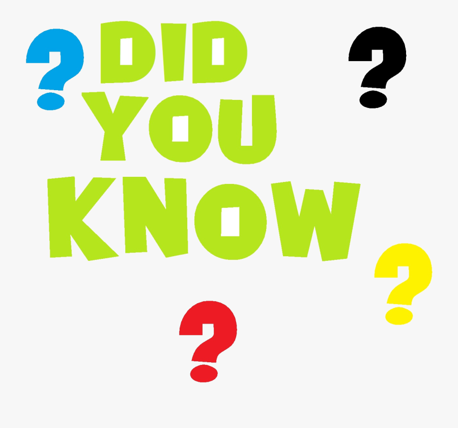 Did You Know Important Clipart Quick Fact Picture Transparent - Interesting Information, Transparent Clipart