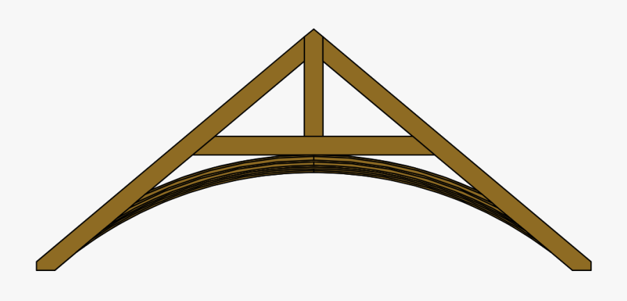 Arched-brace Roof Truss, Transparent Clipart
