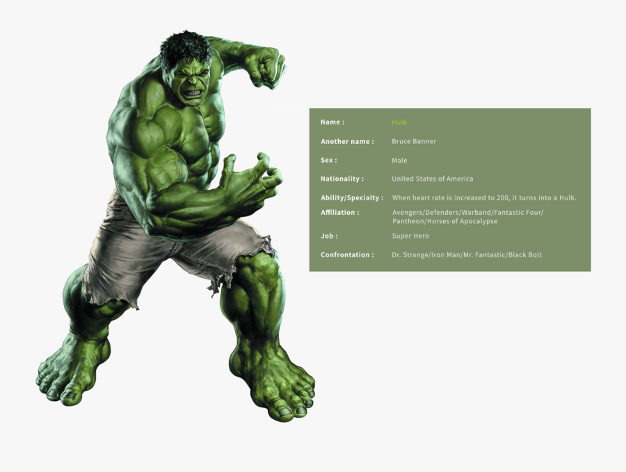 Avengers , Png Download - Avengers Incredible Hulk Hulk, Transparent Clipart