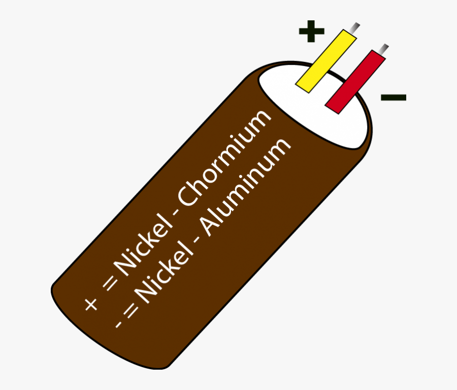 Cable Thermocouple Type T, Transparent Clipart