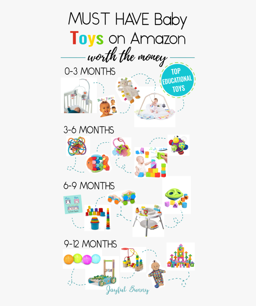 20 Must Have Baby Toys That Are Educational And Worth, Transparent Clipart