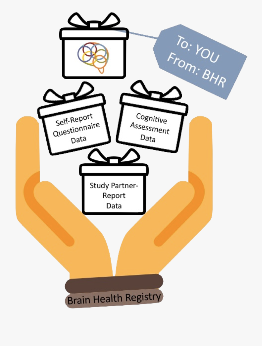De Identified Data Health, Transparent Clipart