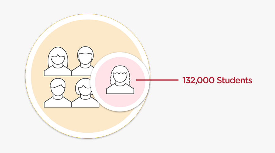 Circle, Transparent Clipart