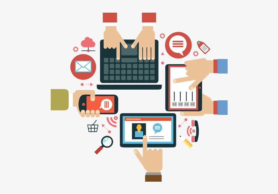 Digital Marketing-what Is Digital Marketing A Visual - 3 Kinds Of Technology, Transparent Clipart