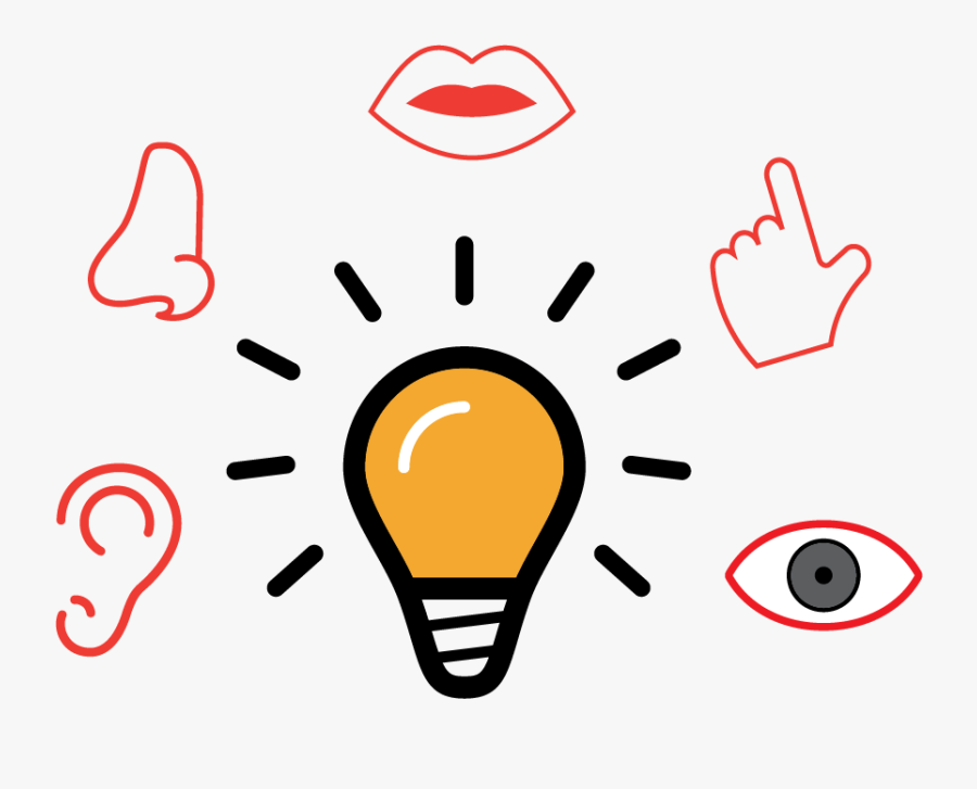 Experiential Marketing - Experiential Png, Transparent Clipart