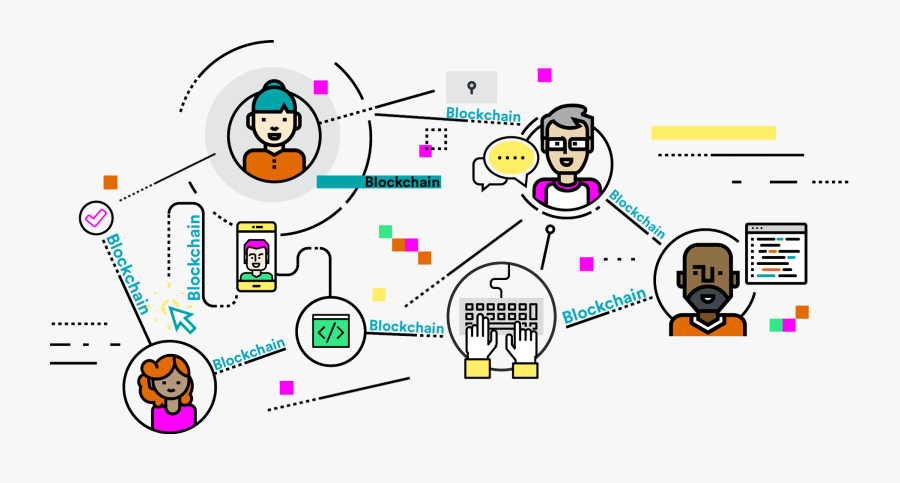 The Future Of Blockchain - Decode Project, Transparent Clipart