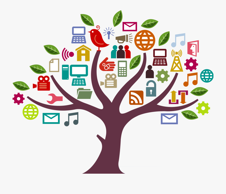 Transparent Marketing Mix Clipart - Marketing Communication, Transparent Clipart