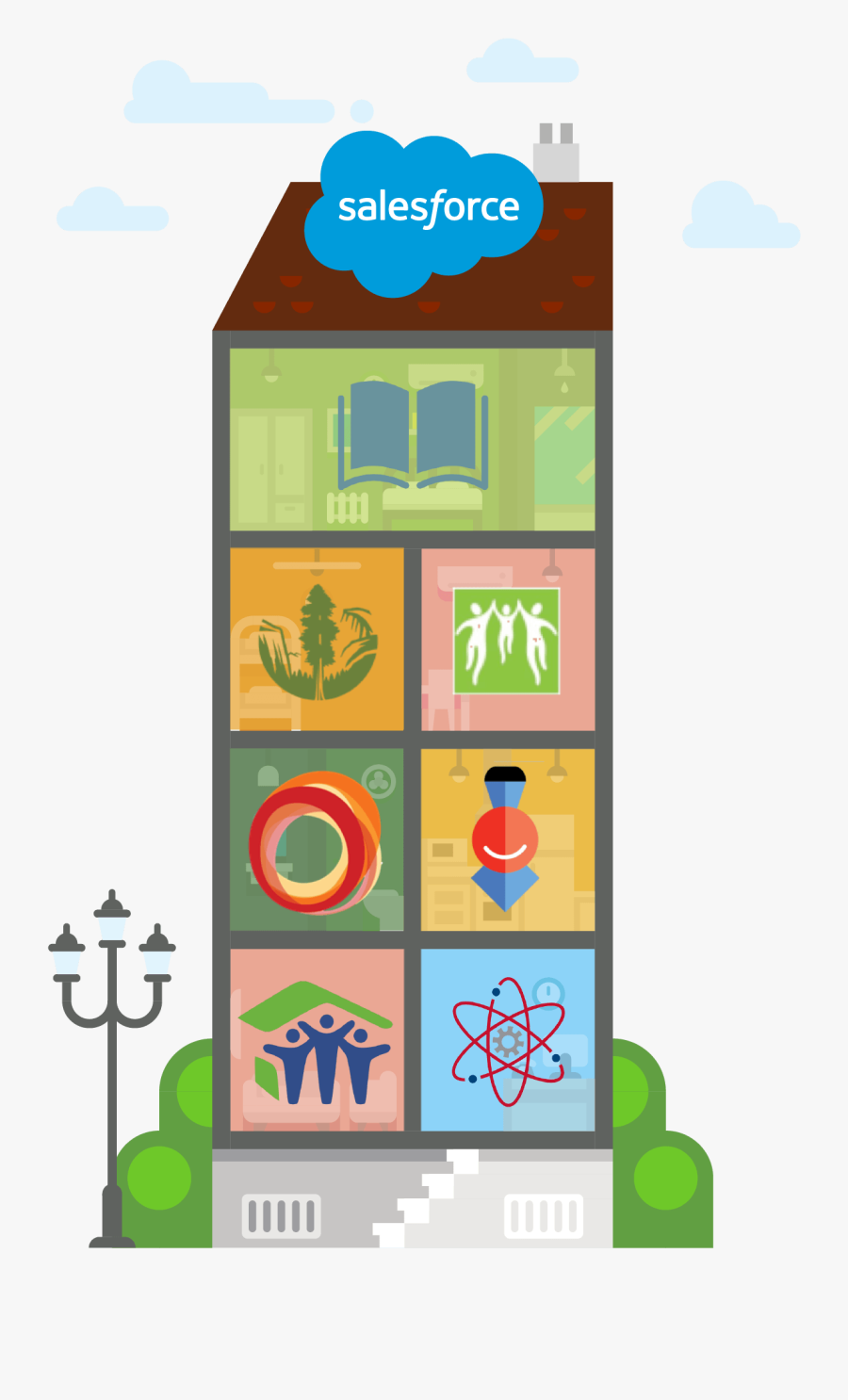 Image Of A Salesforce Apartment Building, Transparent Clipart