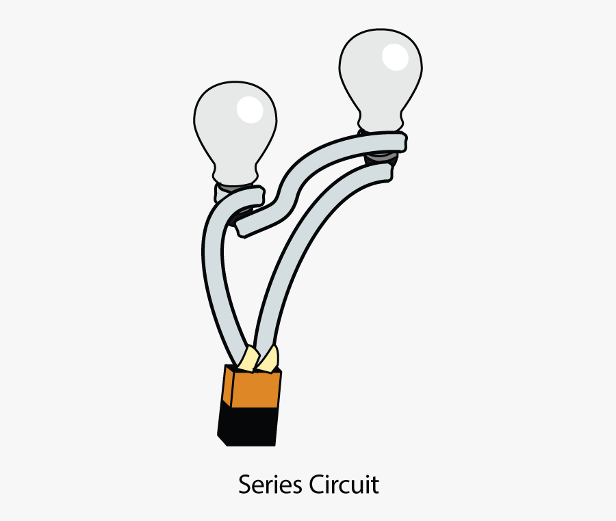 Series Science, Transparent Clipart
