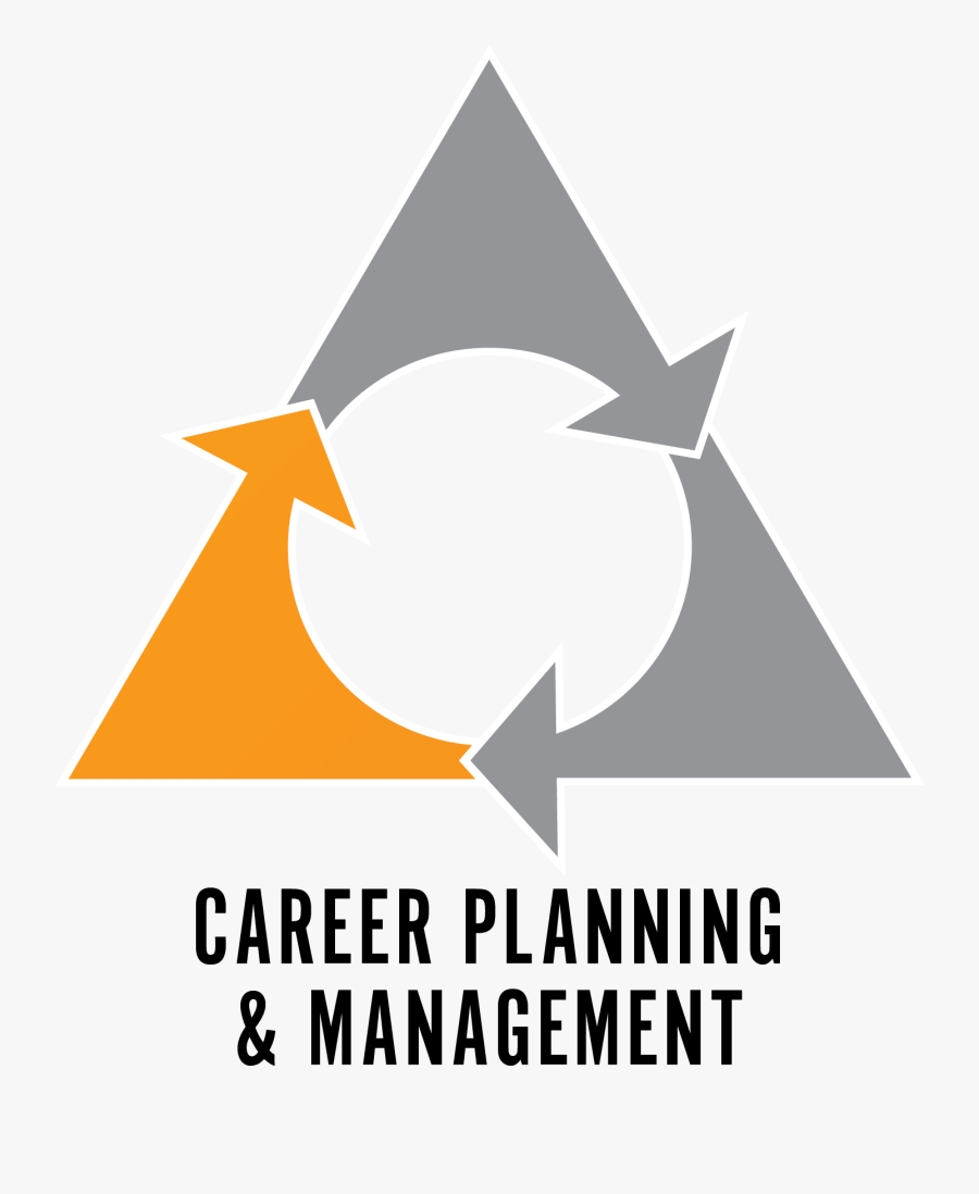 Career Planning And Management - Harm Reduction Model, Transparent Clipart