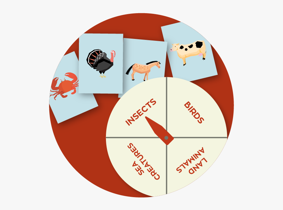 Clean And Unclean Meats Spin-away Clipart , Png Download - Cartoon, Transparent Clipart