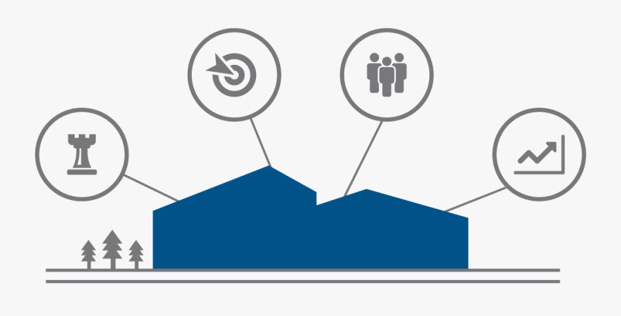 Planning Services Logo For Sports Facilities Advisory, Transparent Clipart