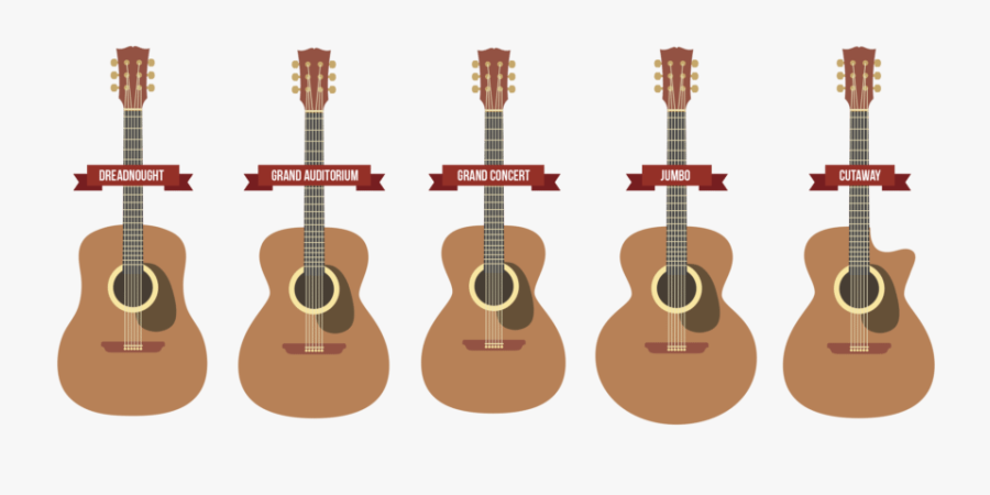 Clip Art Guitar Shapes - Acoustic Guitar Body Shapes, Transparent Clipart