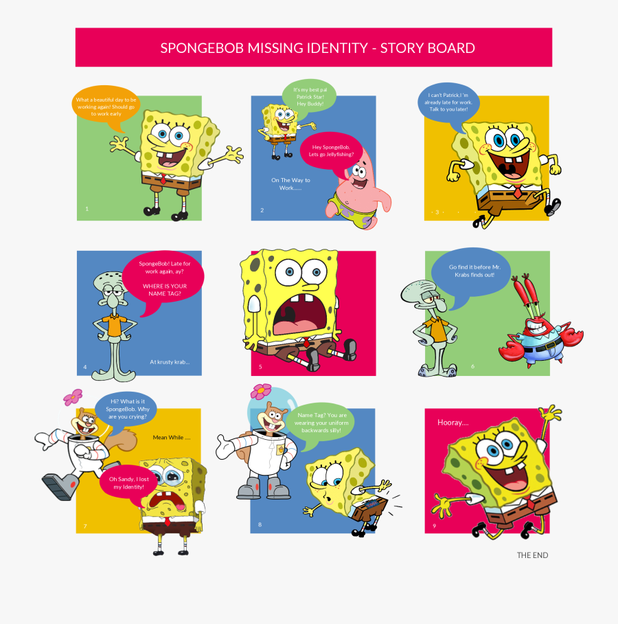 Spongebob Squarepants Missing Identity Storyboard - Storyboards For Kids, Transparent Clipart