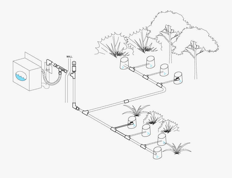 Laundry To Landscape System - Water Conservation Drawing Only, Transparent Clipart
