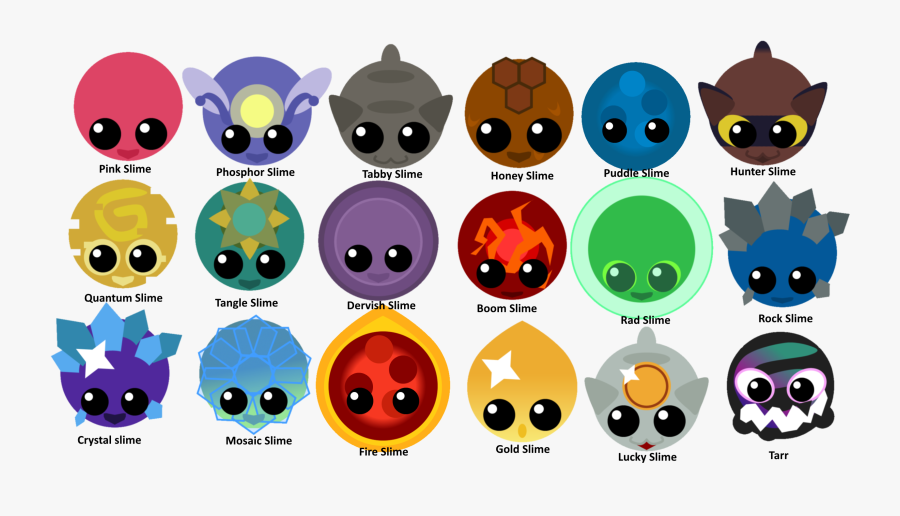 Clip Art Pictures Of Slimes - Black Shirt Button 10mm, Transparent Clipart