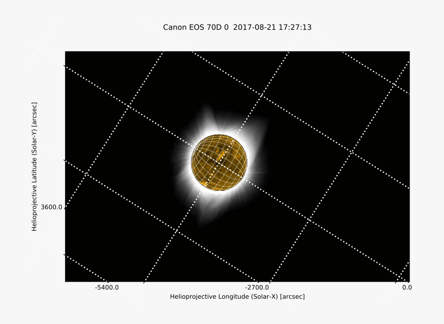 Circle, Transparent Clipart