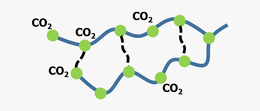 Glue Molecules, Transparent Clipart
