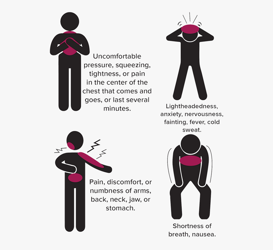 Early Signs Of Heart Attack, Transparent Clipart
