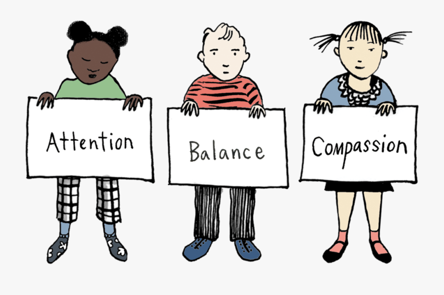 Life Skills - Mindfulness, Transparent Clipart