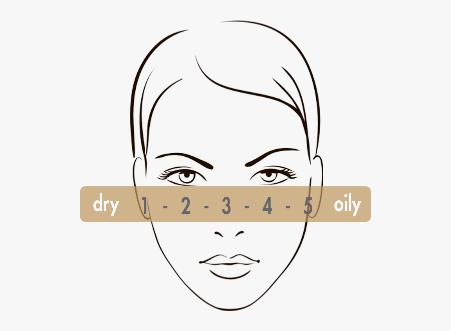 Skin Type - Comment Apprendre A Dessiner, Transparent Clipart