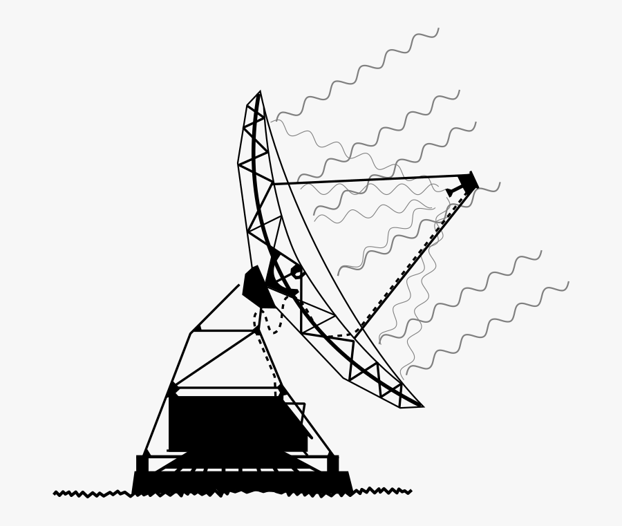 Does Radio Telescope Work, Transparent Clipart