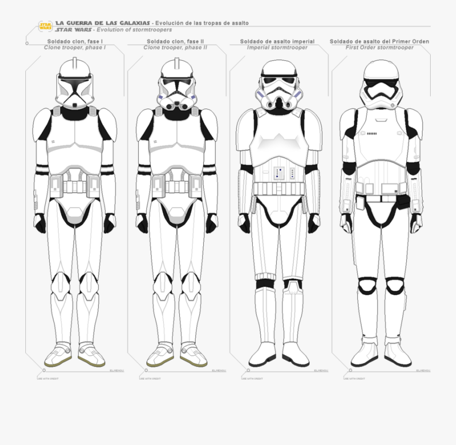 Download Marcus Starkiller Jedi Clipart Clone Trooper - Phase 1 Clone Trooper Template, Transparent Clipart