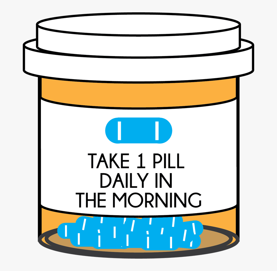 Pills Clipart Medication Management - Clipart Medication Management, Transparent Clipart